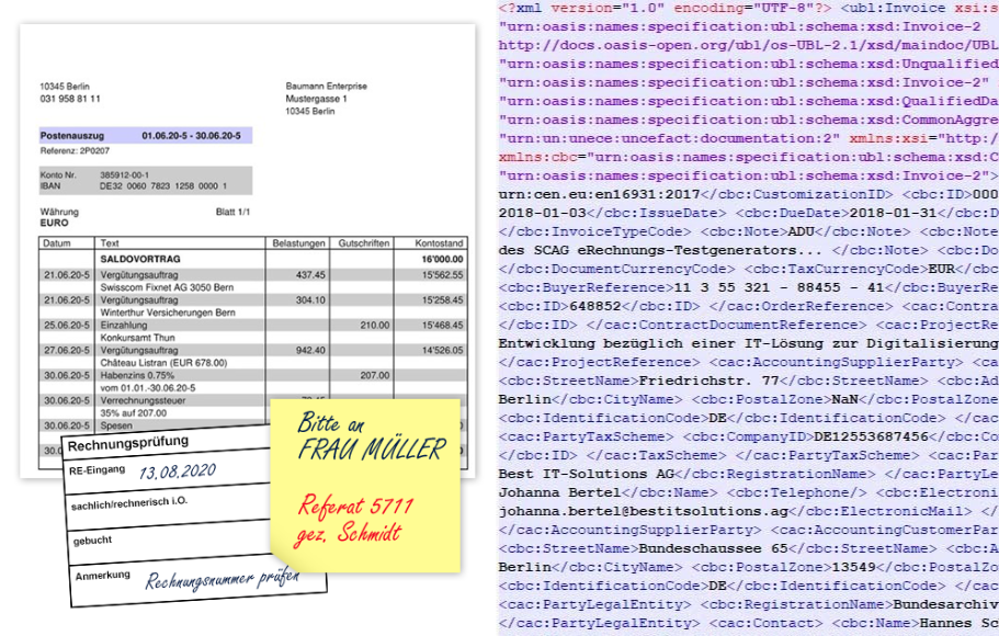 Beispiel-PDF-vs-XML